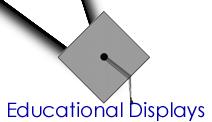 Interface Design
